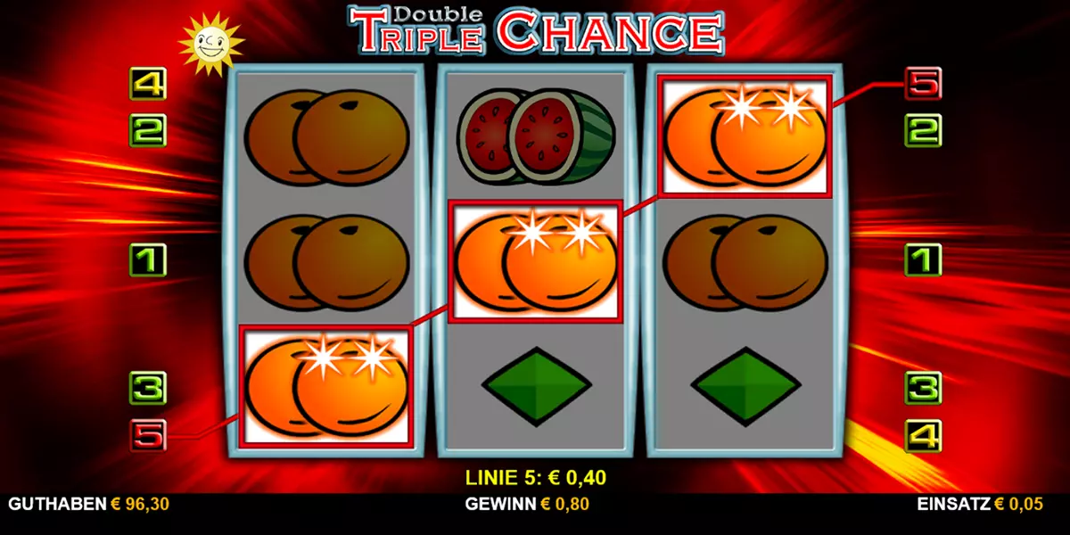 Double Triple Chance Slotbild