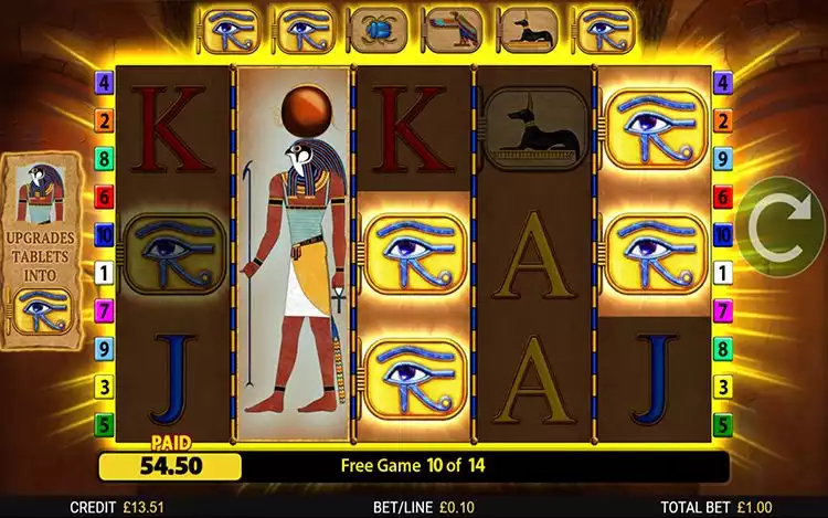 Eye of Horus Slotbild